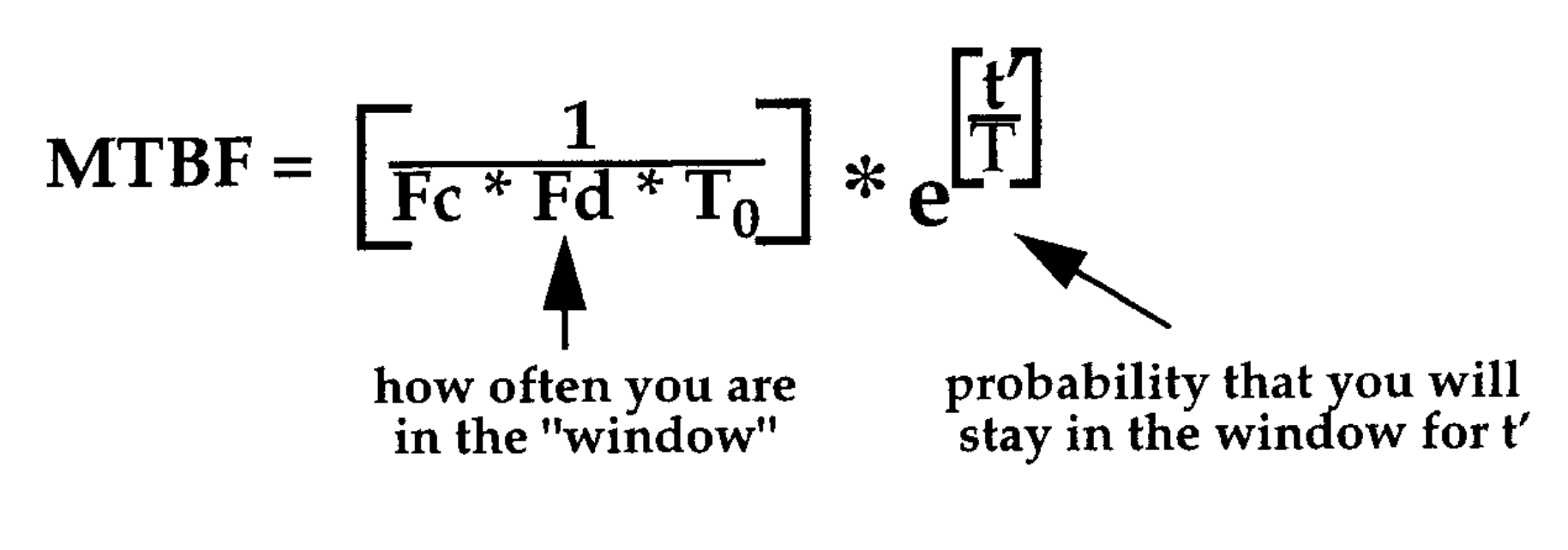 mtbf_equation